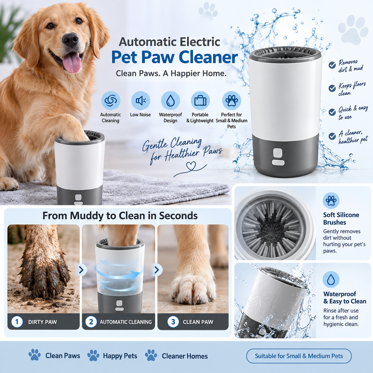 Electric Dog Paw Cleaner – Automatic Waterproof Paw Washing Cup