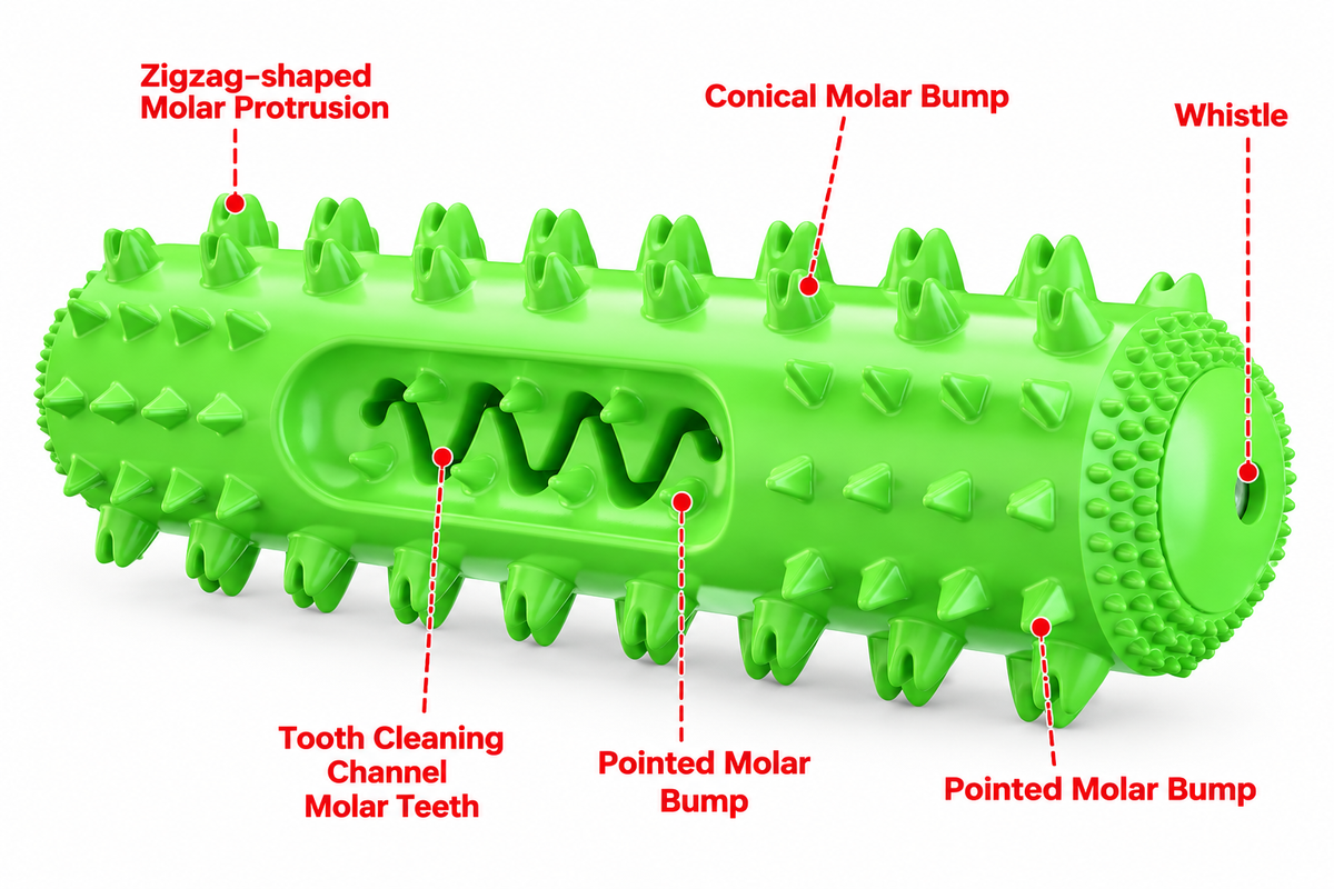 Dog Dental Chew Stick – Vet-Approved Teeth Cleaning Treat